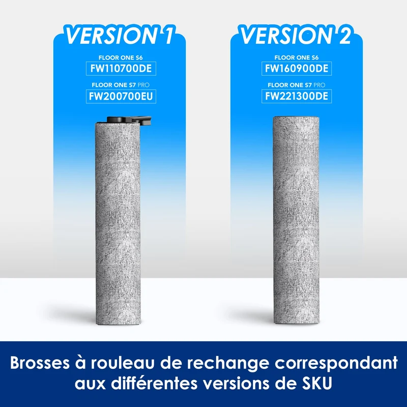 Ensemble d'accessoires pour aspirateurs secs et humides Tineco Floor One S6/S7 PRO (1* rouleau de brosse)